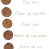 Bracelet breloques à personnaliser